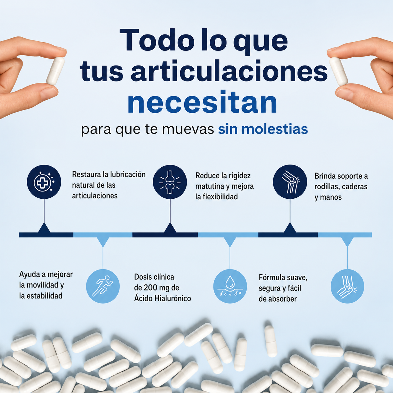 BioMove – Recuperá tus articulaciones, movete como antes. (Copia)